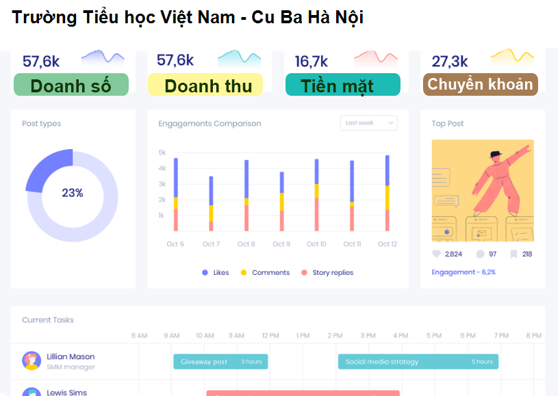 Trường Tiểu học Việt Nam - Cu Ba Hà Nội